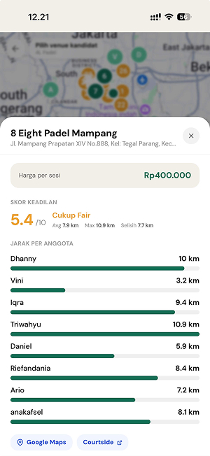 Midcourt fairness score โ jarak per anggota dan skor keadilan venue